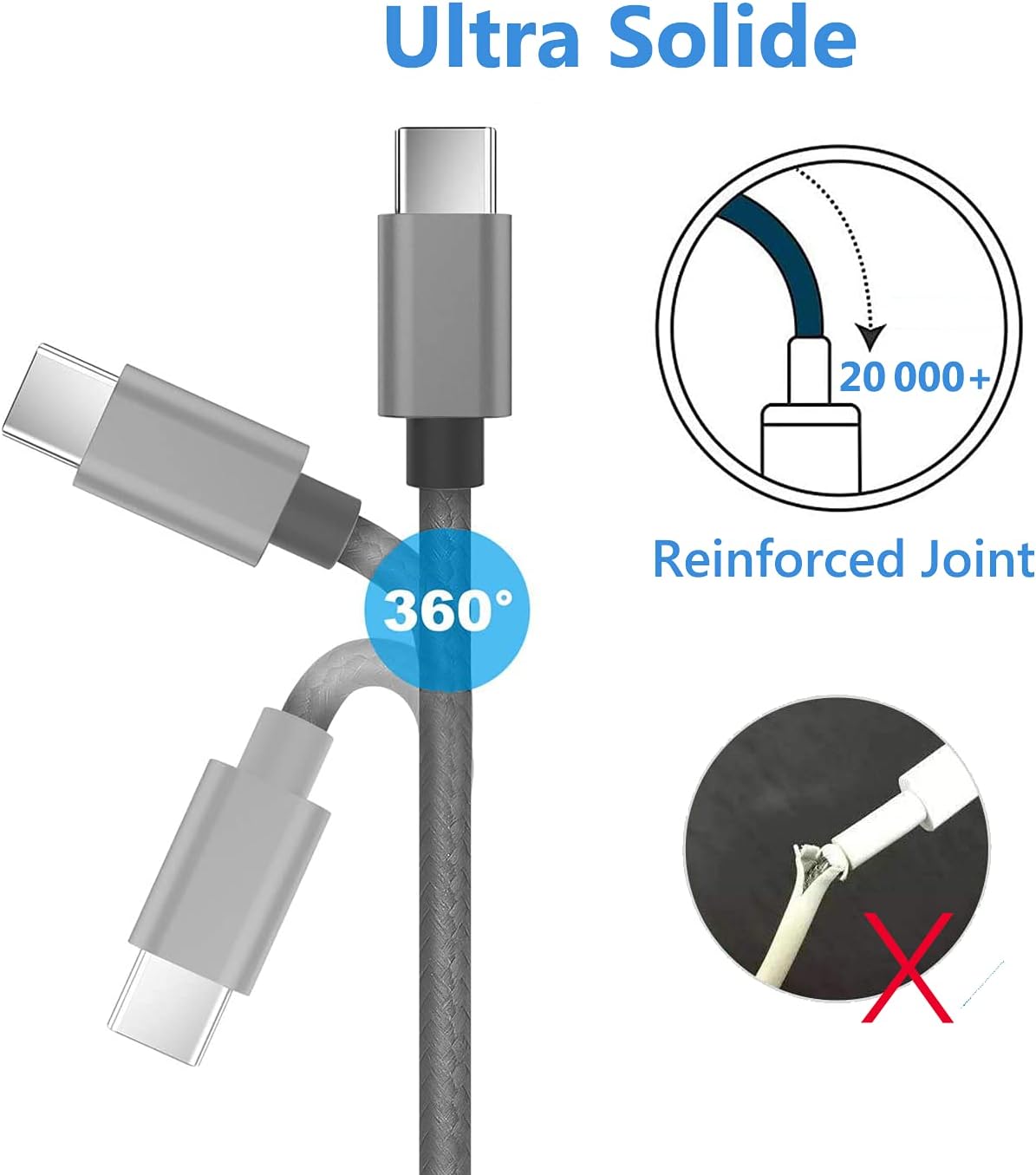 Revolutionize Your Charging Experience with the 2M USB C Fast Charging Cable Duo - Perfect for Samsung Galaxy S22/S21/S20, Pixel, PS5, and More!