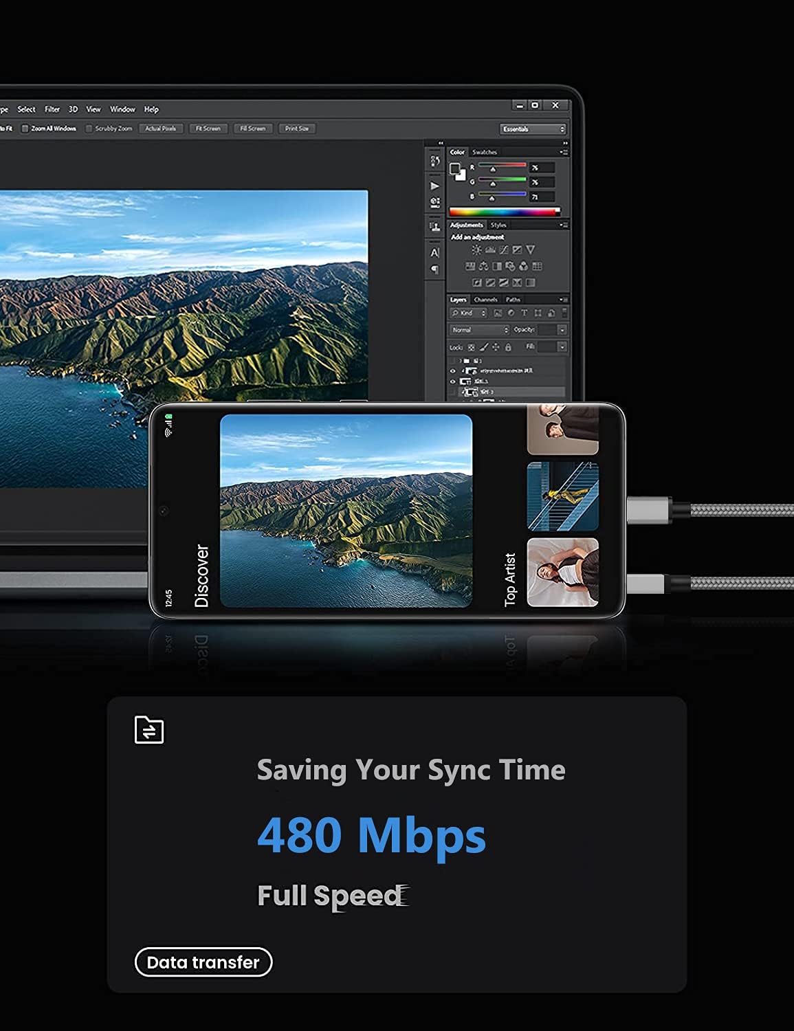 Revolutionize Your Charging Experience with the 2M USB C Fast Charging Cable Duo - Perfect for Samsung Galaxy S22/S21/S20, Pixel, PS5, and More!