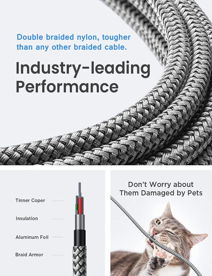 Revolutionize Your Charging Experience with the 2M USB C Fast Charging Cable Duo - Perfect for Samsung Galaxy S22/S21/S20, Pixel, PS5, and More!